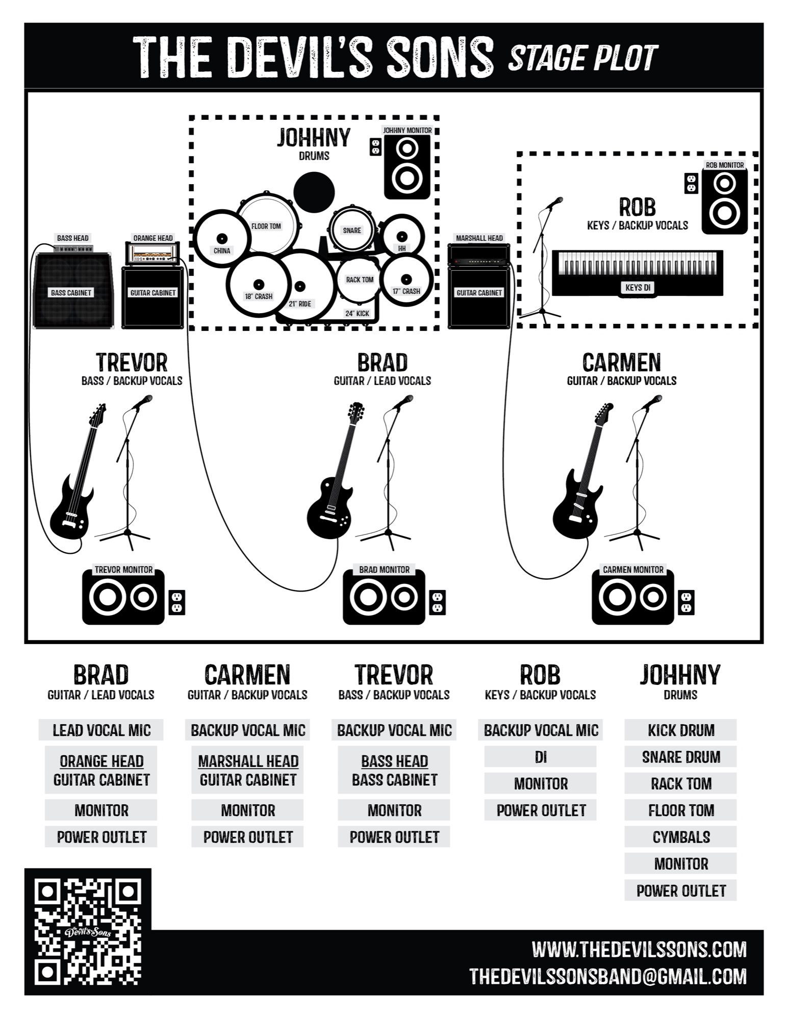 The Devil's Sons stage plot — input list and stage layout